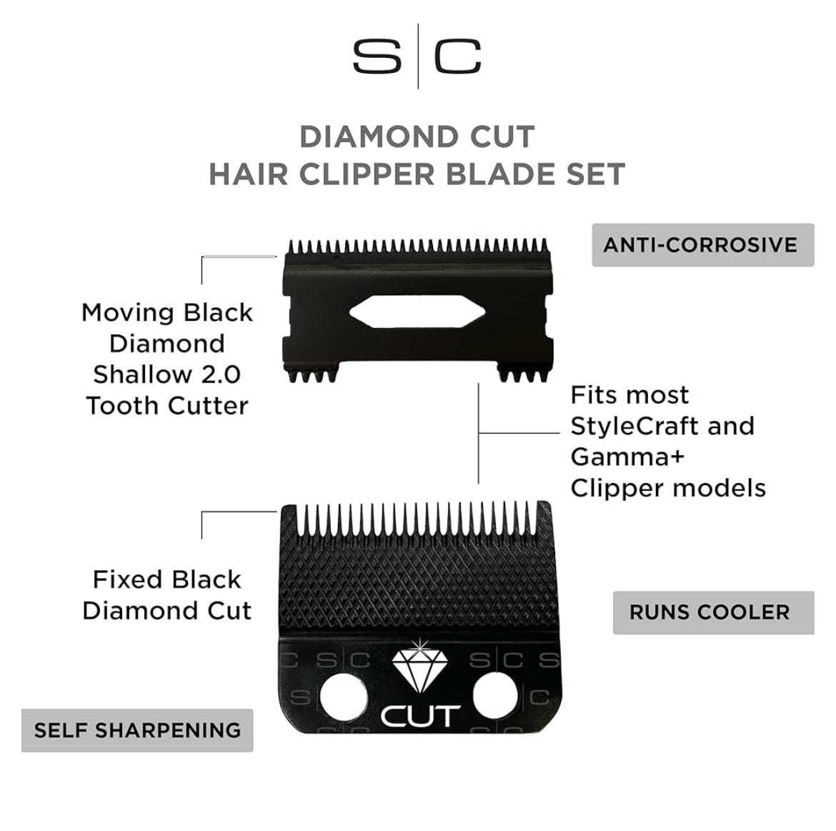 Diamond Cut Clipper Replacement Blade