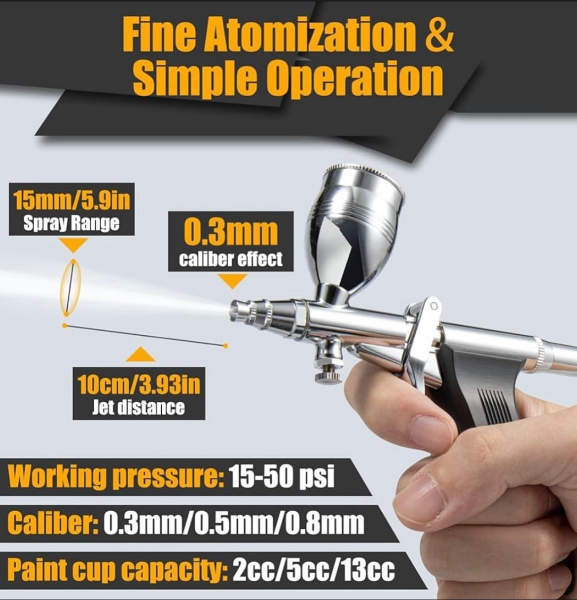 Airbrush Nozzle Kit