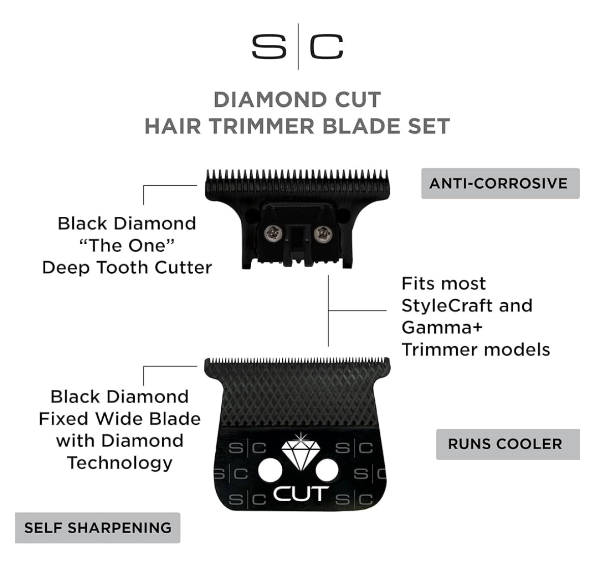 Diamond Cut Trimmer Replacement Blade