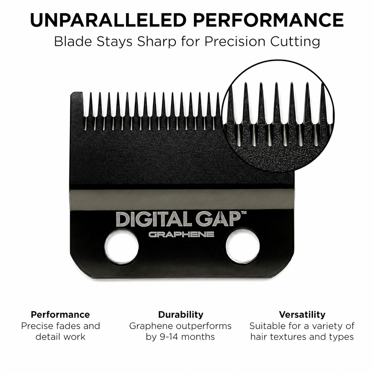 F1 Digital Gap Clipper Blade