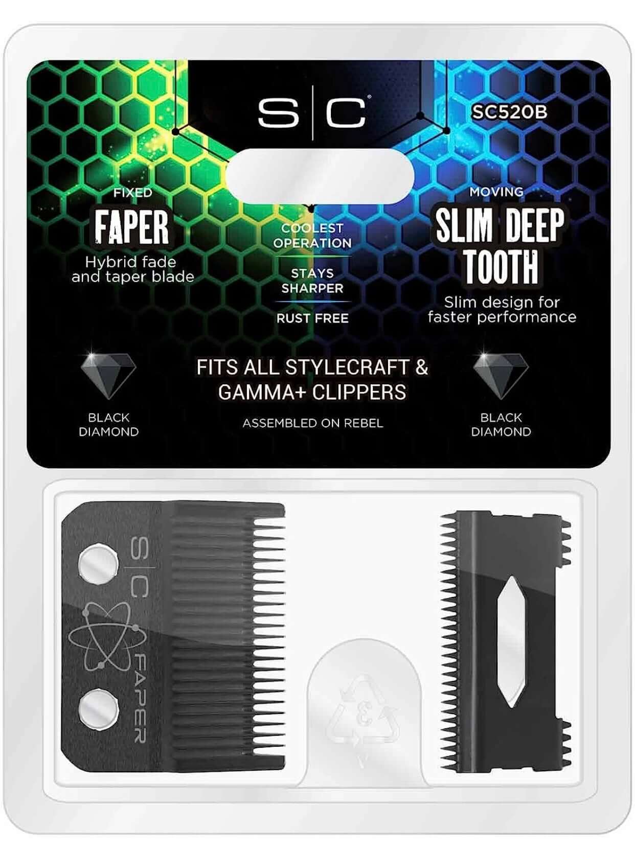 Style Craft Replacement Blade Set