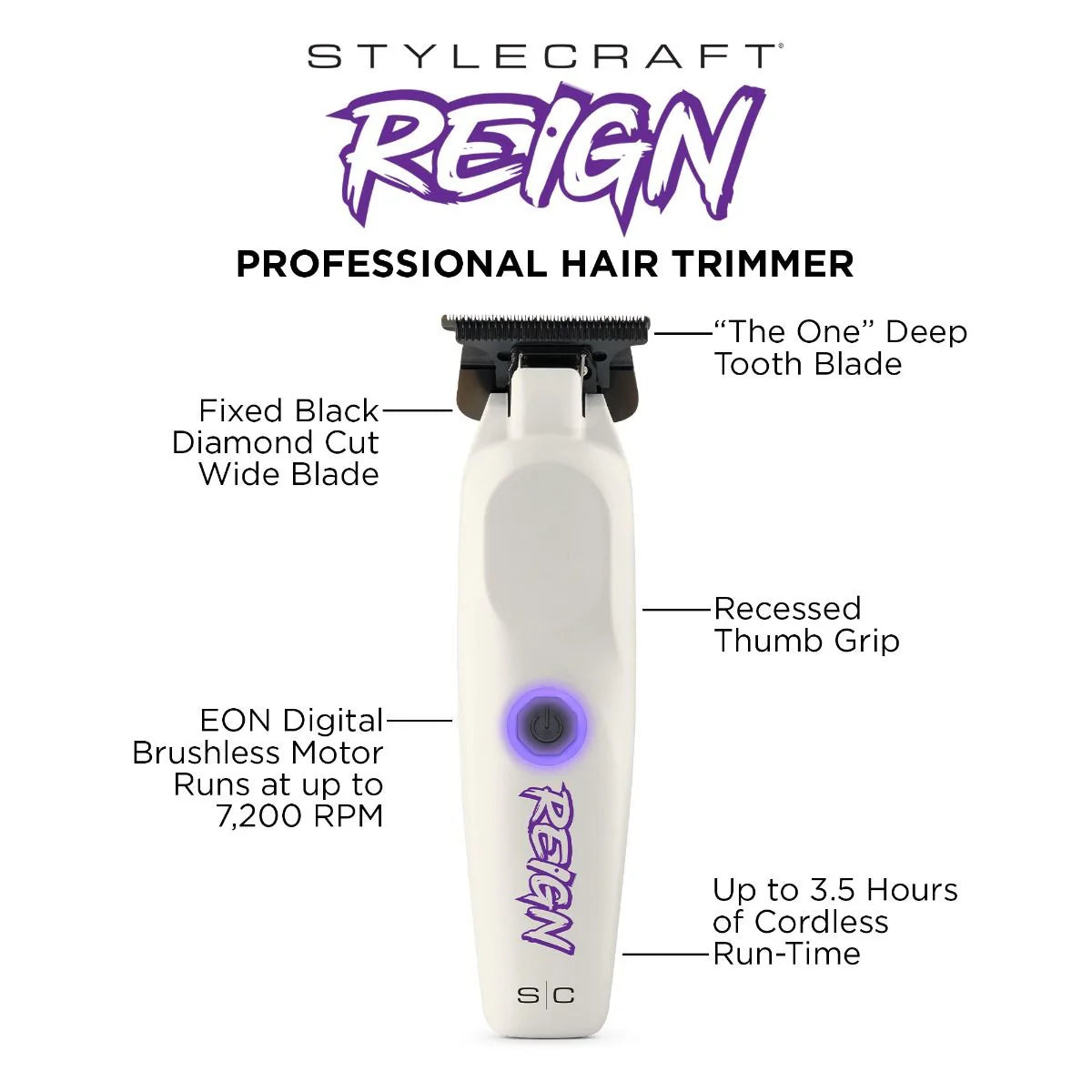 SC Reign Combo