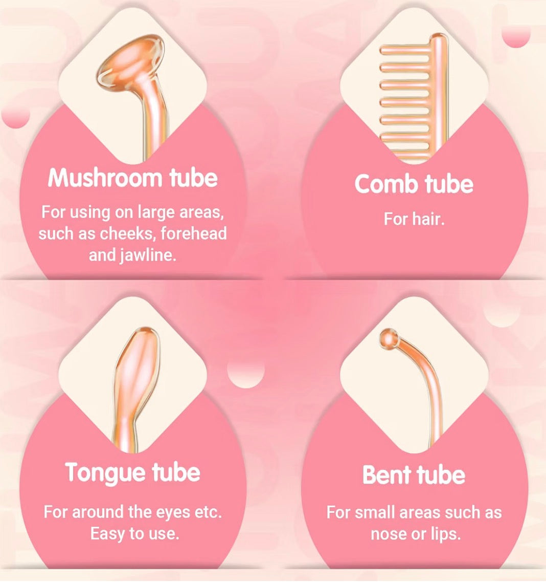 High Frequency Facial Wand
