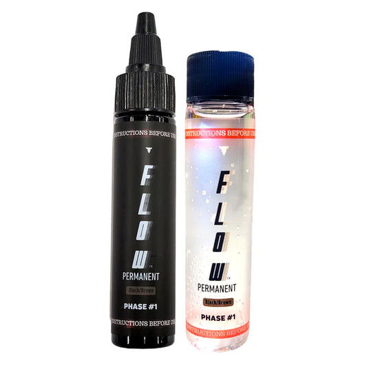 Flow Permanent Waterproof Enhancement