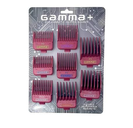 Gamma Double Magnetic Guards